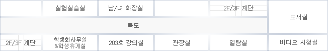2층 평면도