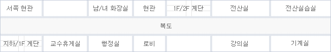 1층 평면도