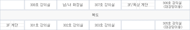 3층 평면도